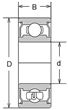 Roulements miniatures - MR 31