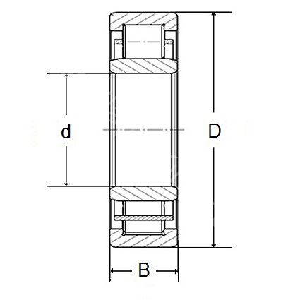 1x NUP1010 EM Zylinderrollenlager – 50x80x16 Mm, Einreihig, Hochfest, Für Industrieantriebe