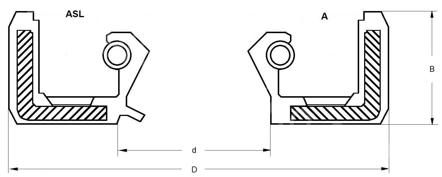 ToolNerds Wellendichtring NBR 6,0x13,0x4,5mm - Profi Dichtung Für Maschinen